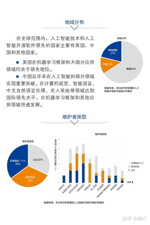 中國人工智能開源軟件發(fā)展聯(lián)盟成立大會即將在京舉行 推動人工智能基礎(chǔ)軟件開發(fā)新篇章